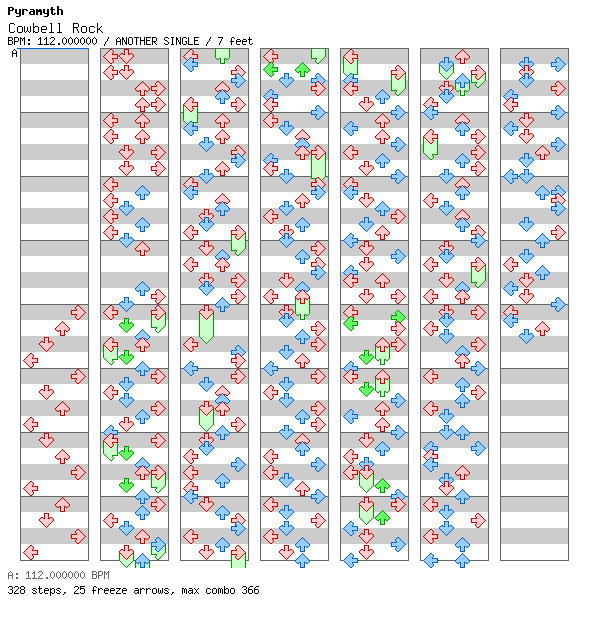 [Round 2 Singles] - Cowbell Rock / 4 / ANOTHER