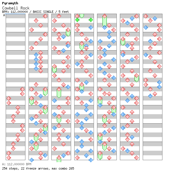 [Round 2 Singles] - Cowbell Rock / 4 / BASIC