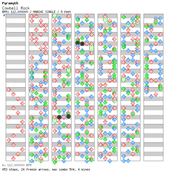 [Round 2 Singles] - Cowbell Rock / 4 / MANIAC