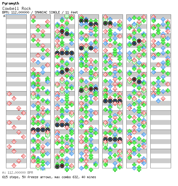 [Round 2 Singles] - Cowbell Rock / 4 / SMANIAC