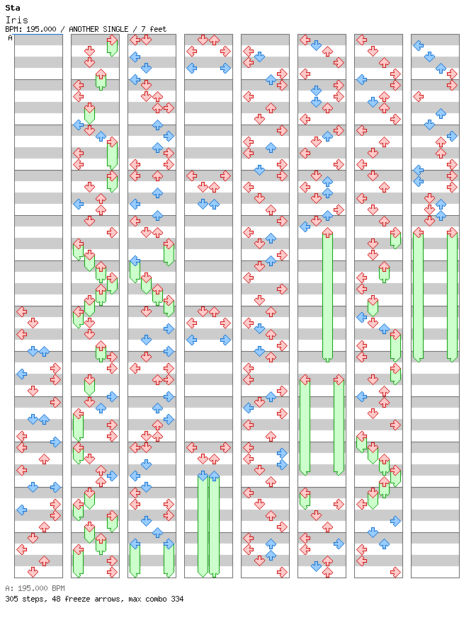 [Round 2 Singles] - Iris / 4 / ANOTHER