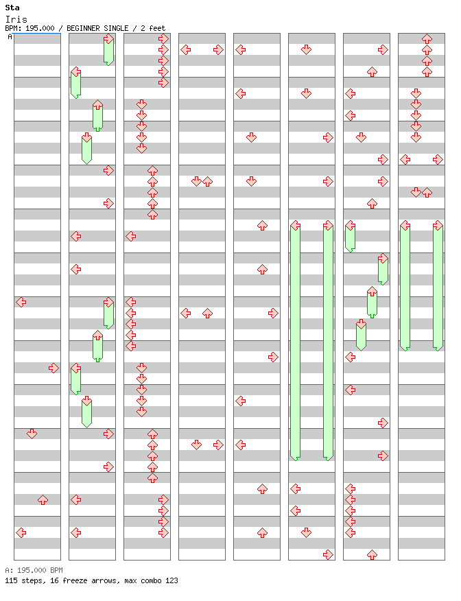 [Round 2 Singles] - Iris / 4 / BEGINNER
