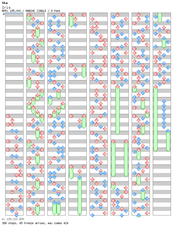 [Round 2 Singles] - Iris / 4 / MANIAC