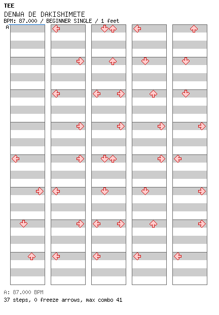 DENWA DE DAKISHIMETE / 4 / BEGINNER