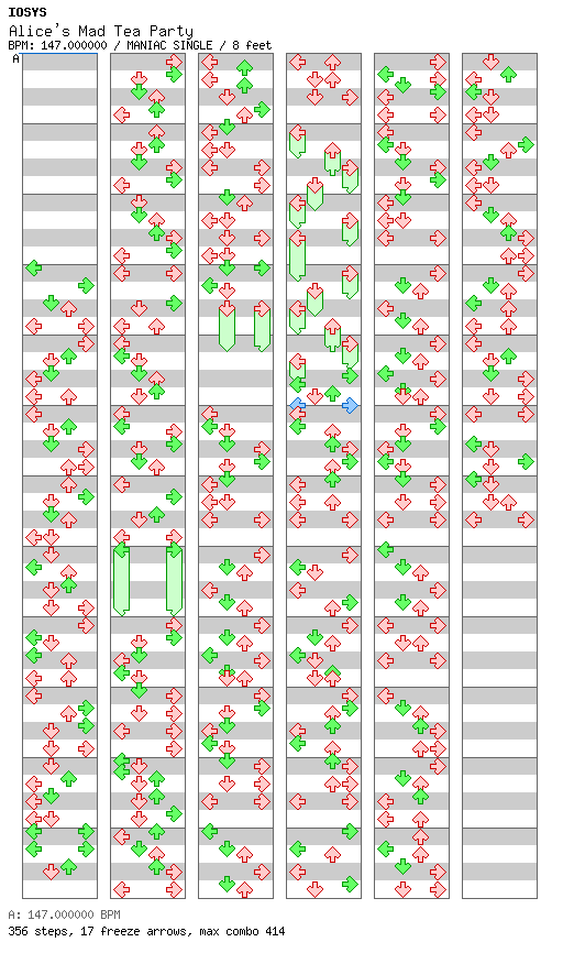 [Round 2 Singles] - Alice's Mad Tea Party / 4 / MANIAC