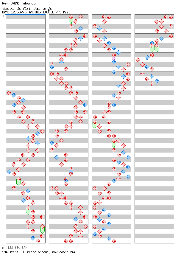 [Round 1 Doubles] - Gosei Sentai Dairanger / 8 / ANOTHER