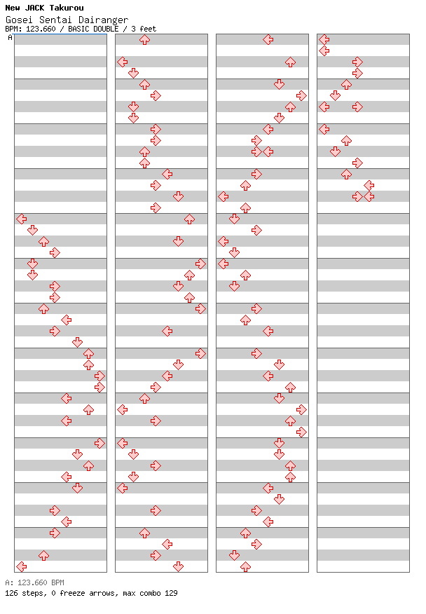 [Round 1 Doubles] - Gosei Sentai Dairanger / 8 / BASIC