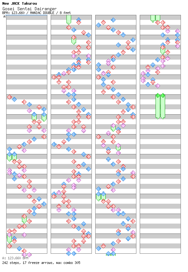 [Round 1 Doubles] - Gosei Sentai Dairanger / 8 / MANIAC