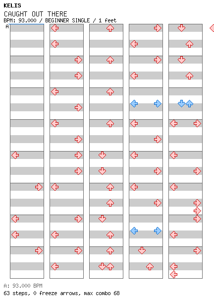 [Round 2 Singles] - CAUGHT OUT THERE / 4 / BEGINNER