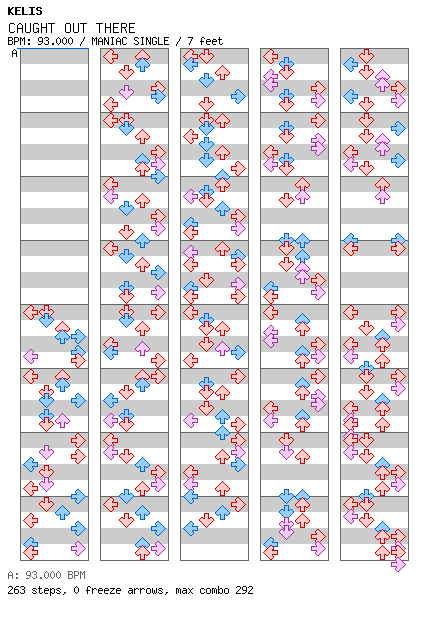 [Round 2 Singles] - CAUGHT OUT THERE / 4 / MANIAC