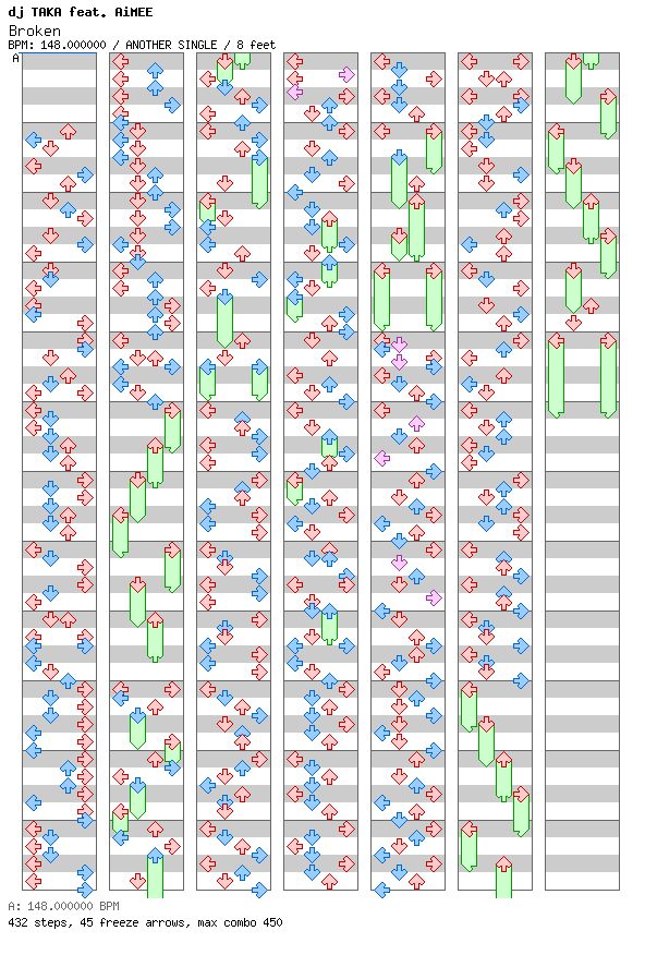 [Round 2 Singles] - Broken / 4 / ANOTHER