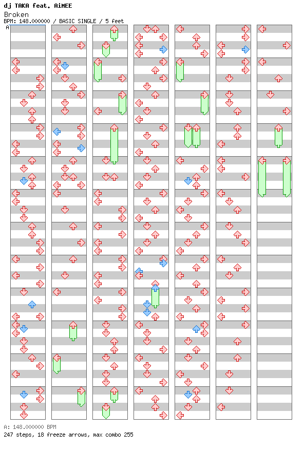 [Round 2 Singles] - Broken / 4 / BASIC