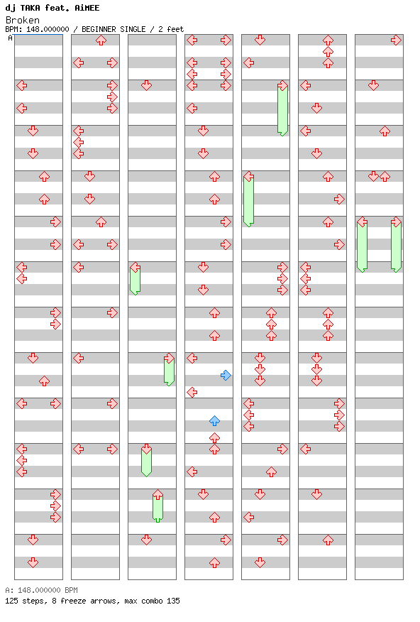 [Round 2 Singles] - Broken / 4 / BEGINNER