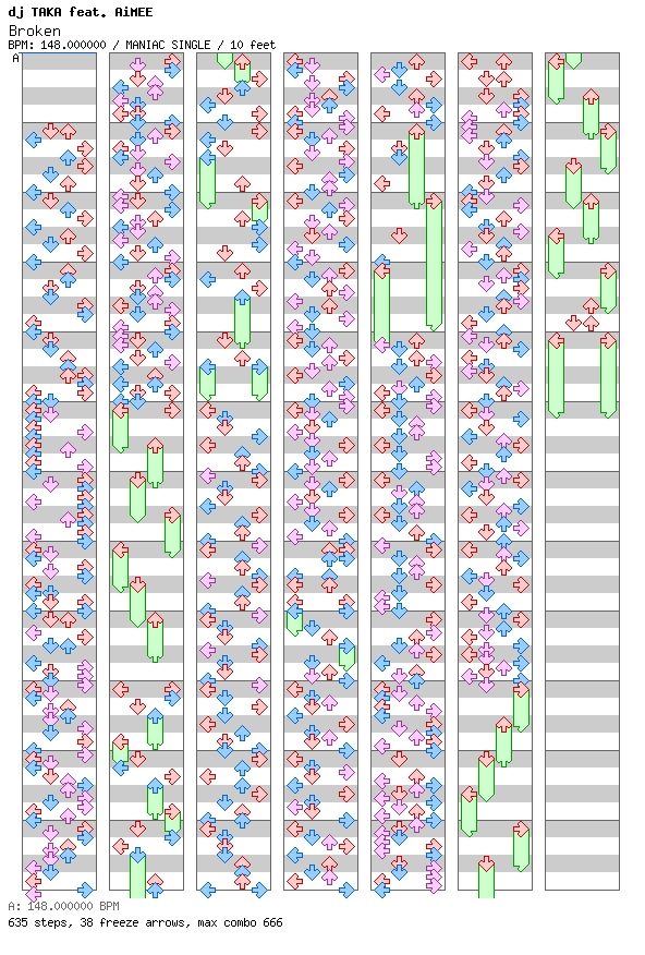 [Round 2 Singles] - Broken / 4 / MANIAC