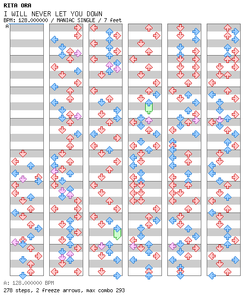 [Round 2 Singles] - I WILL NEVER LET YOU DOWN / 4 / MANIAC