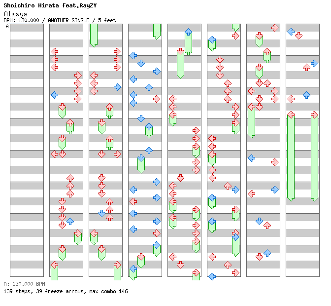 Always / 4 / ANOTHER