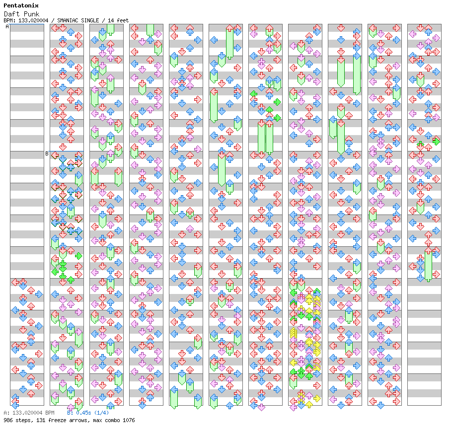 Daft Punk / 4 / SMANIAC