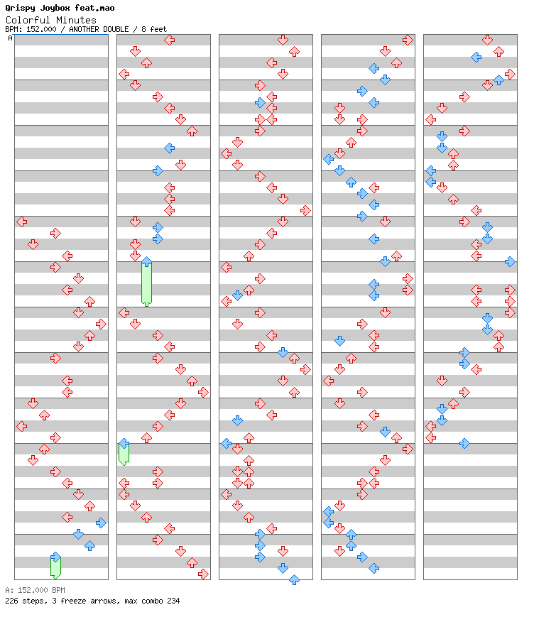 Colorful Minutes / 8 / ANOTHER
