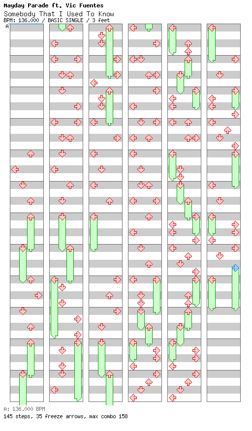[Round 2 Doubles] - Somebody That I Used To Know / 4 / BASIC