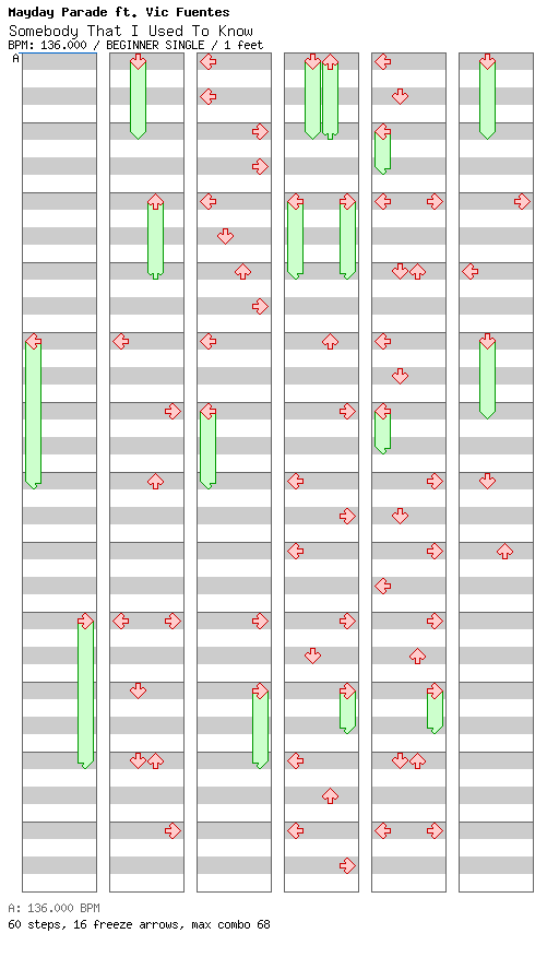 [Round 2 Doubles] - Somebody That I Used To Know / 4 / BEGINNER