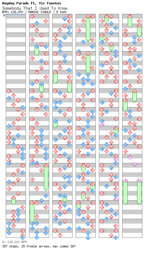 [Round 2 Doubles] - Somebody That I Used To Know / 4 / MANIAC