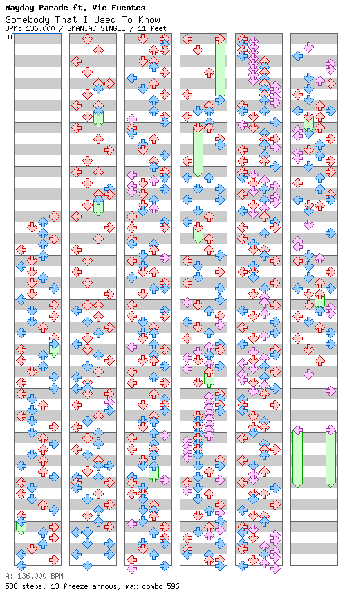[Round 2 Doubles] - Somebody That I Used To Know / 4 / SMANIAC