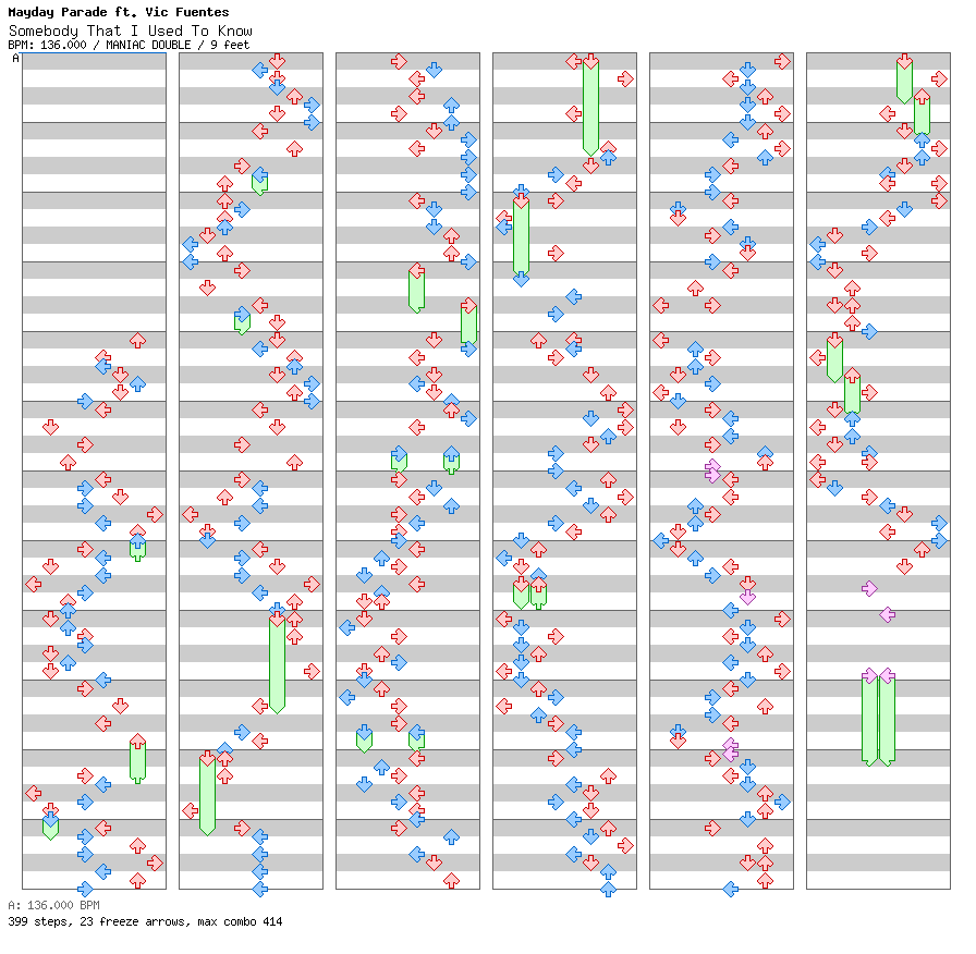 [Round 2 Doubles] - Somebody That I Used To Know / 8 / MANIAC
