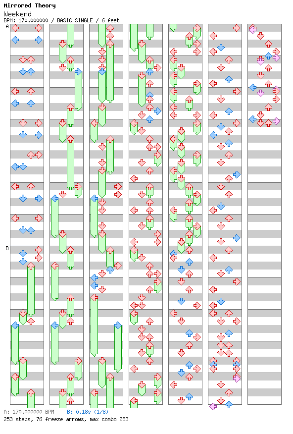 Weekend / 4 / BASIC