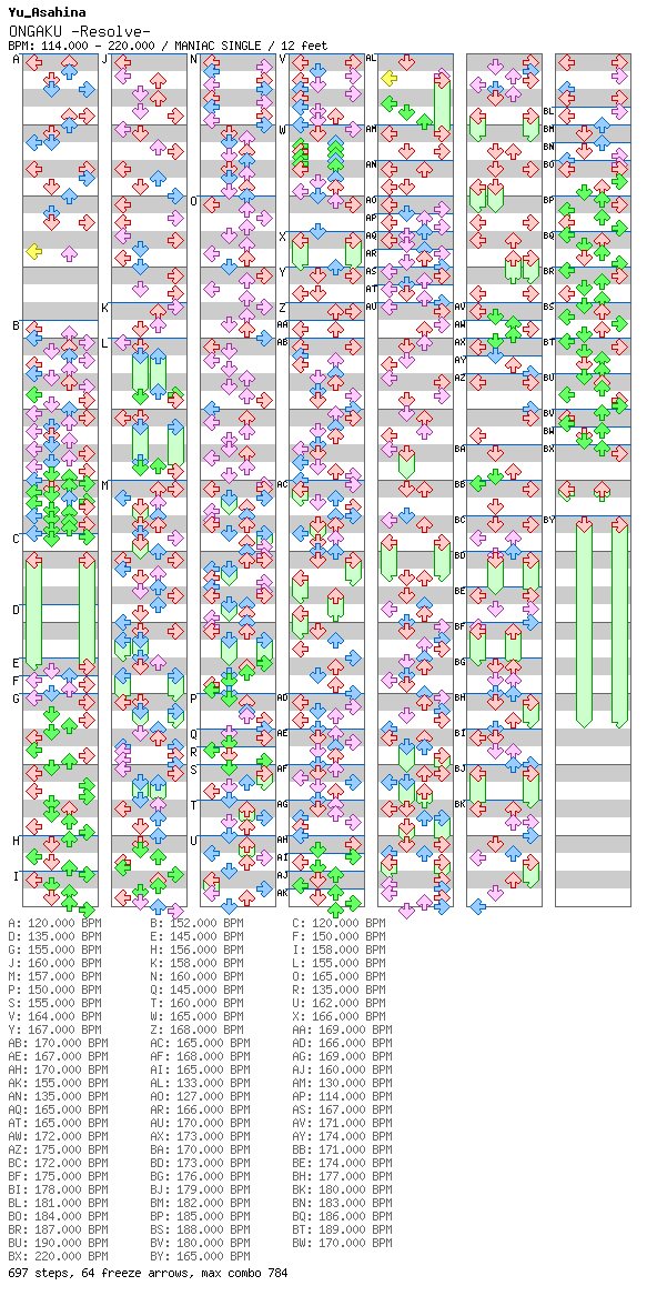 ONGAKU -Resolve- / 4 / MANIAC
