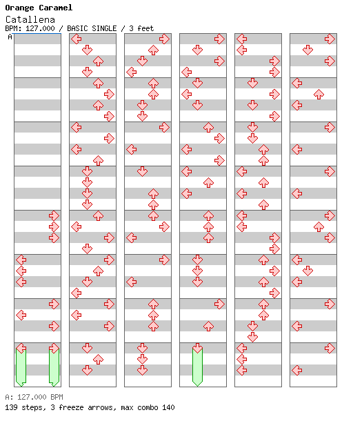 [Round 3 Singles] - Catallena / 4 / BASIC