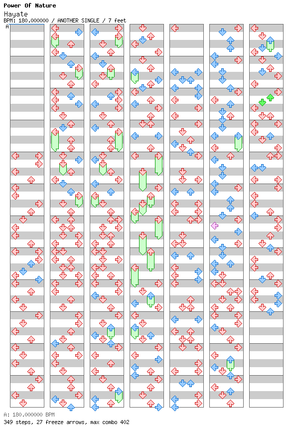[Round 3 Singles] - Hayate / 4 / ANOTHER