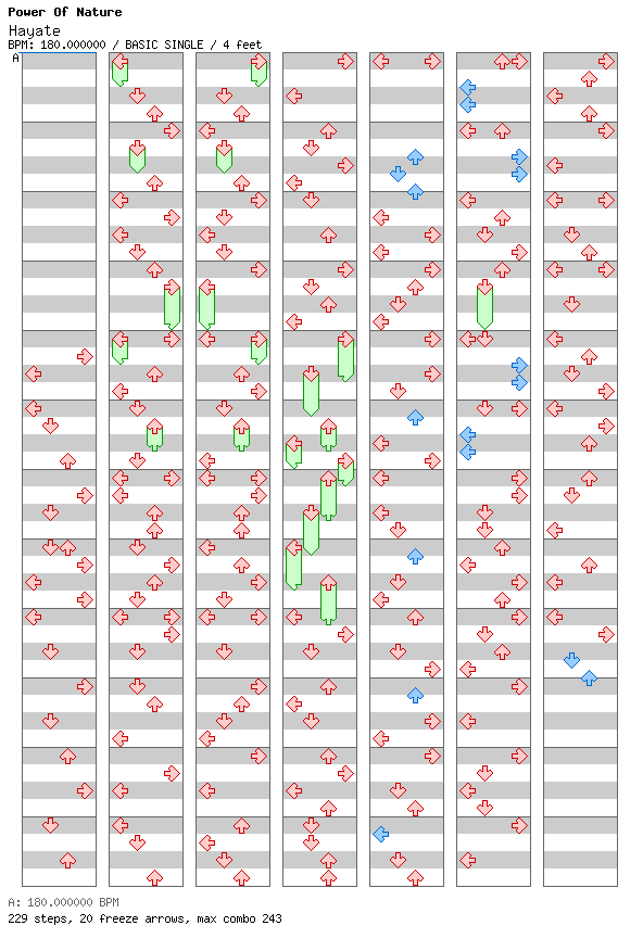 [Round 3 Singles] - Hayate / 4 / BASIC