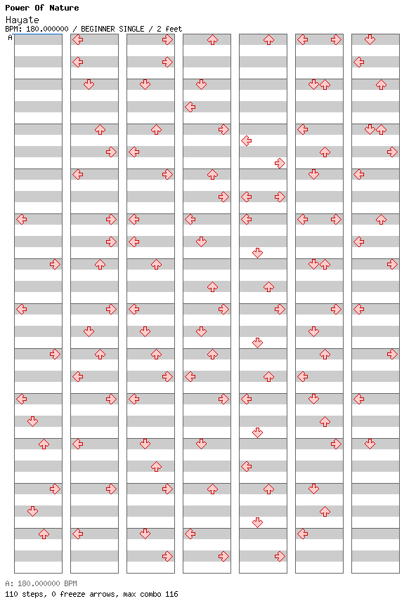 [Round 3 Singles] - Hayate / 4 / BEGINNER