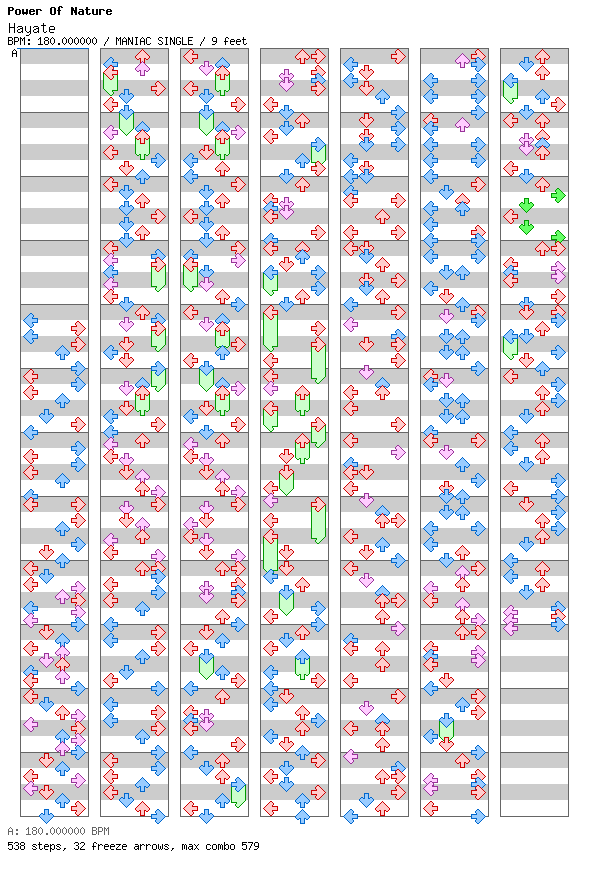 [Round 3 Singles] - Hayate / 4 / MANIAC