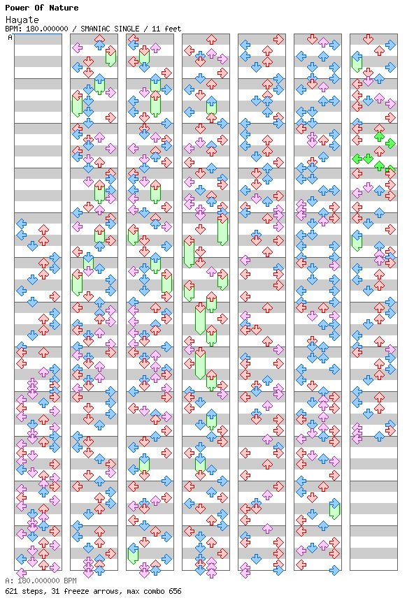 [Round 3 Singles] - Hayate / 4 / SMANIAC