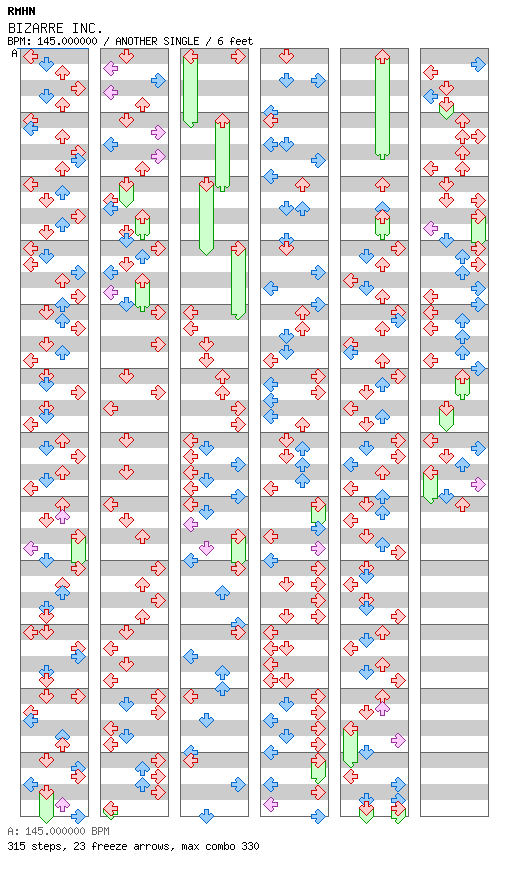[Round 3 Singles & Round 2 Doubles] - BIZARRE INC / 4 / ANOTHER