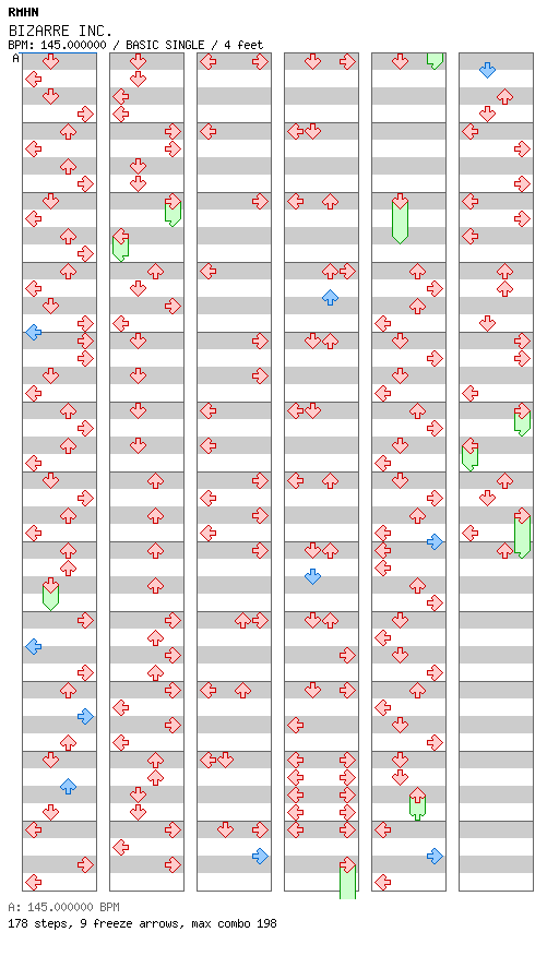 [Round 3 Singles & Round 2 Doubles] - BIZARRE INC / 4 / BASIC