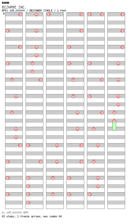 [Round 3 Singles & Round 2 Doubles] - BIZARRE INC / 4 / BEGINNER