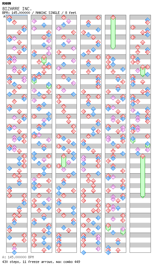[Round 3 Singles & Round 2 Doubles] - BIZARRE INC / 4 / MANIAC