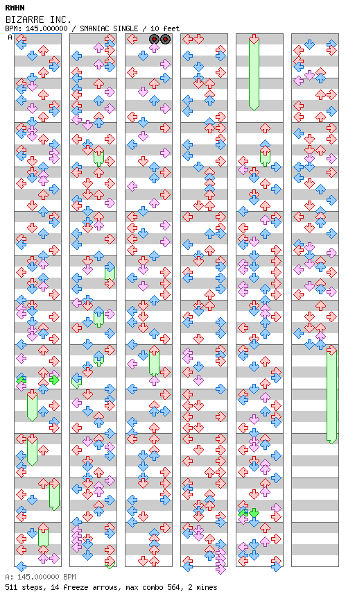 [Round 3 Singles & Round 2 Doubles] - BIZARRE INC / 4 / SMANIAC