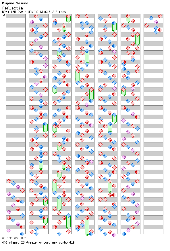 [Round 2 Doubles] - Reflectia / 4 / MANIAC