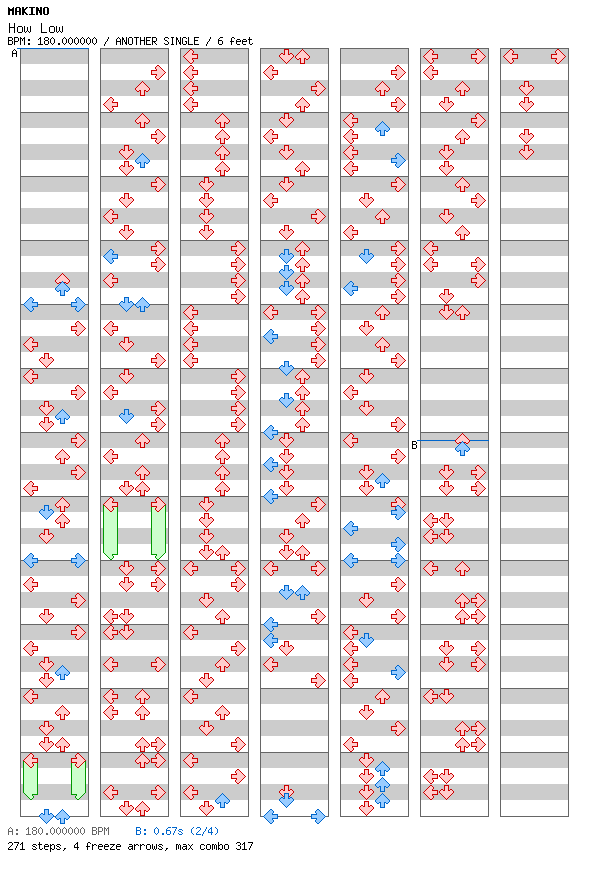 [Round 3 Singles] - How Low / 4 / ANOTHER