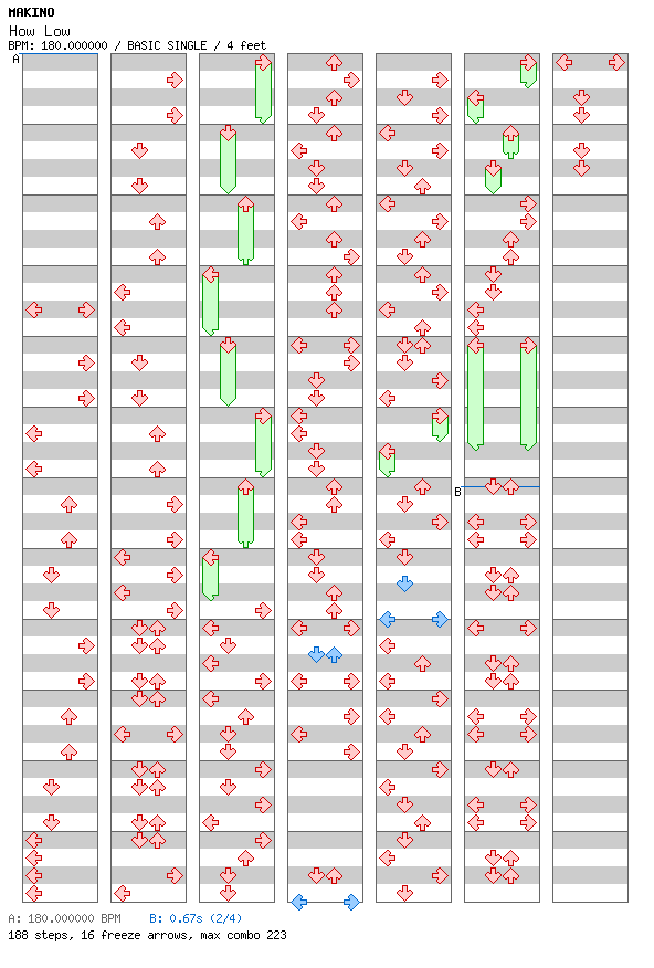 [Round 3 Singles] - How Low / 4 / BASIC