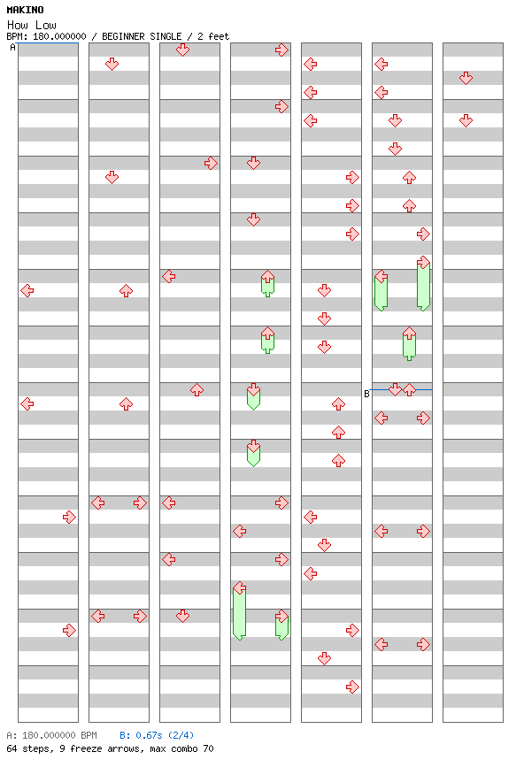 [Round 3 Singles] - How Low / 4 / BEGINNER