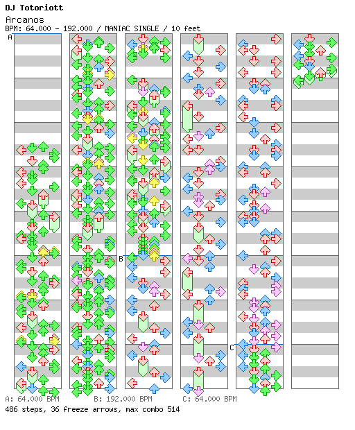 [Round 2 Doubles] - Arcanos / 4 / MANIAC