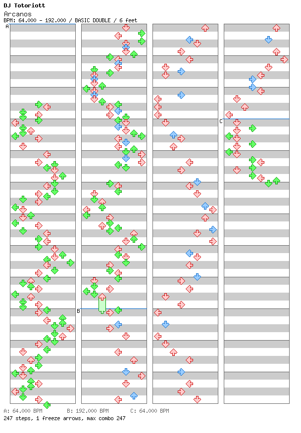 [Round 2 Doubles] - Arcanos / 8 / BASIC