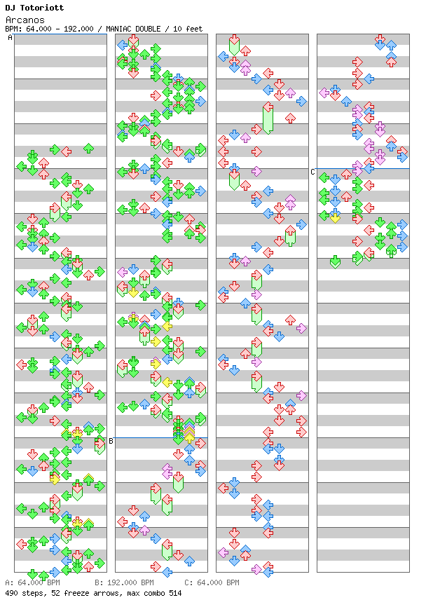 [Round 2 Doubles] - Arcanos / 8 / MANIAC