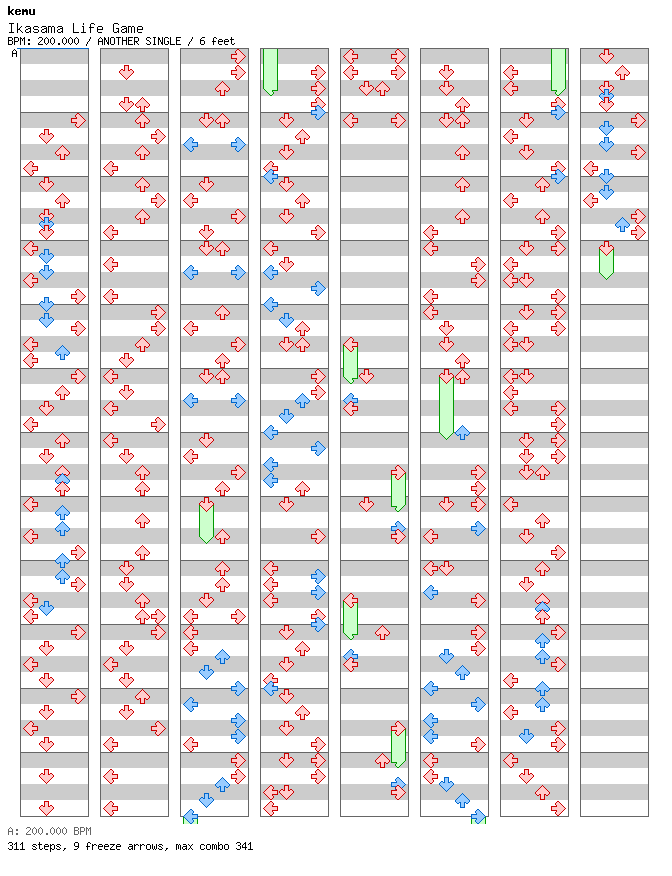 [Round 2 Doubles] - Ikasama Life Game / 4 / ANOTHER