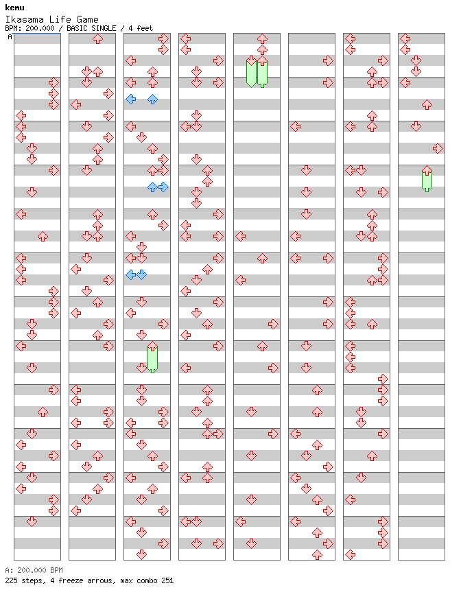 [Round 2 Doubles] - Ikasama Life Game / 4 / BASIC