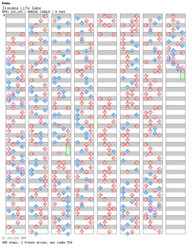[Round 2 Doubles] - Ikasama Life Game / 4 / MANIAC
